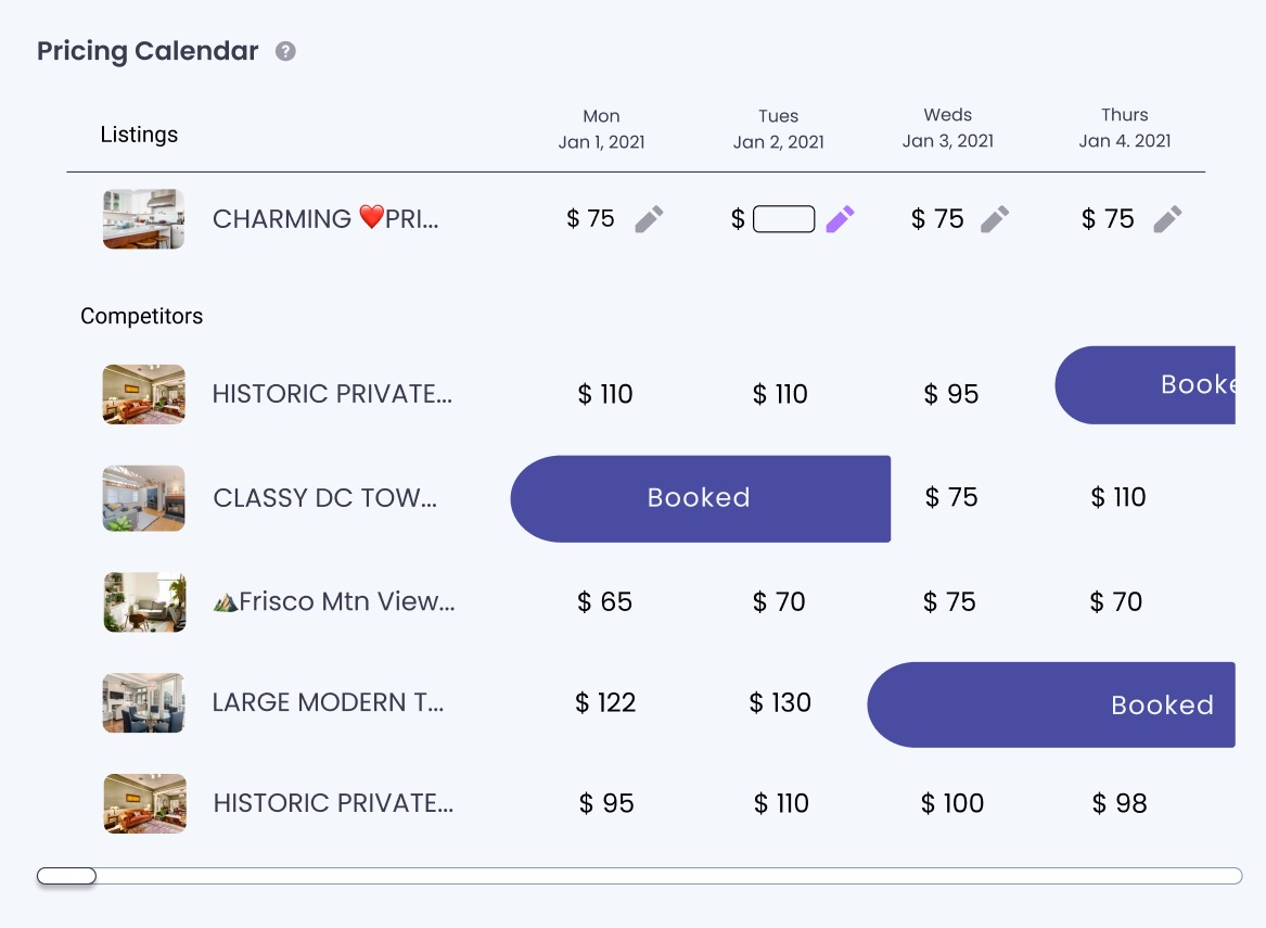 Rankbreeze Pricing tools