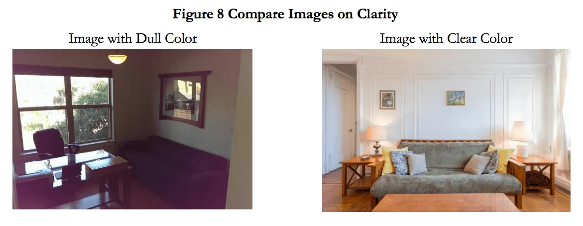 Comparison of a dull, dark living room photo and a bright, clear one illustrating image clarity