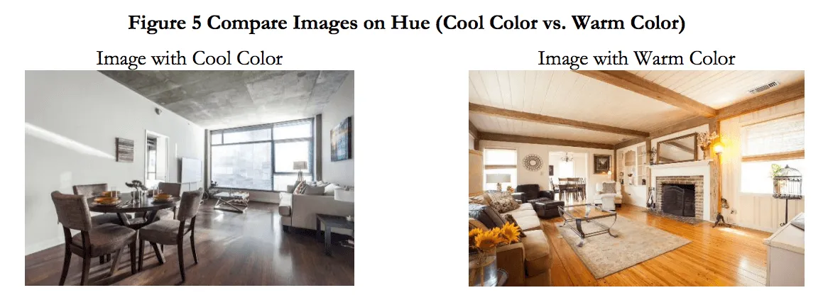Comparison of a cool-toned living room and a warm-toned living room illustrating hue