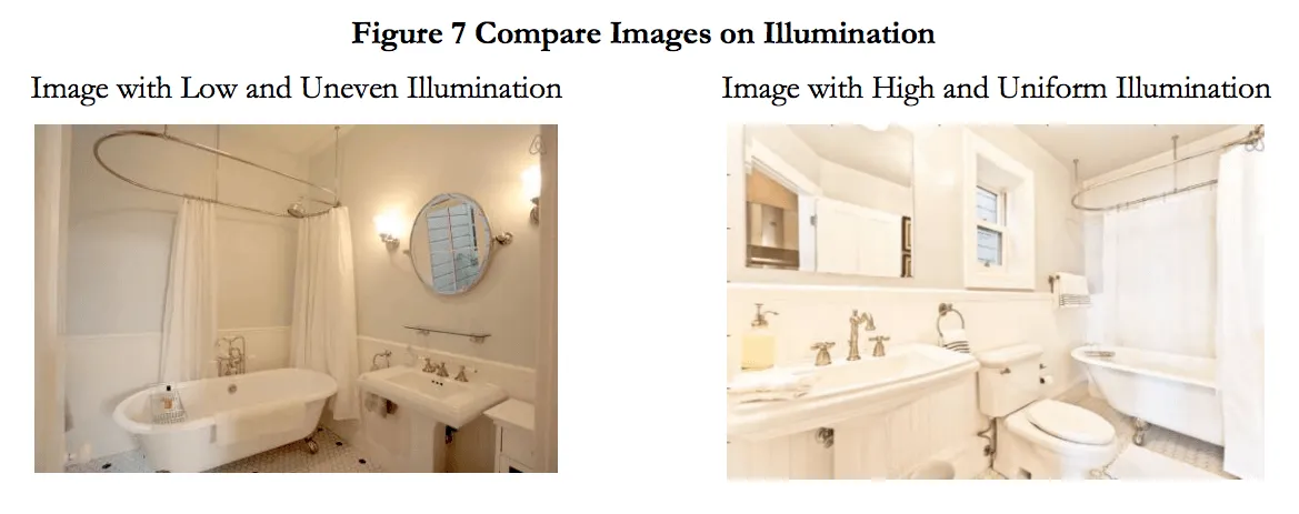 Comparison of a bathroom with low uneven lighting and one with high uniform illumination