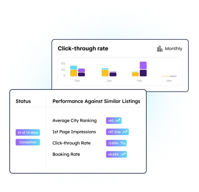 A/B Testing for Airbnb Listings